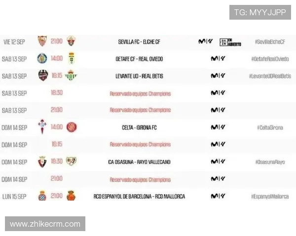 2020欧冠联赛完整赛程与小组分组详细对照及晋级形势分析