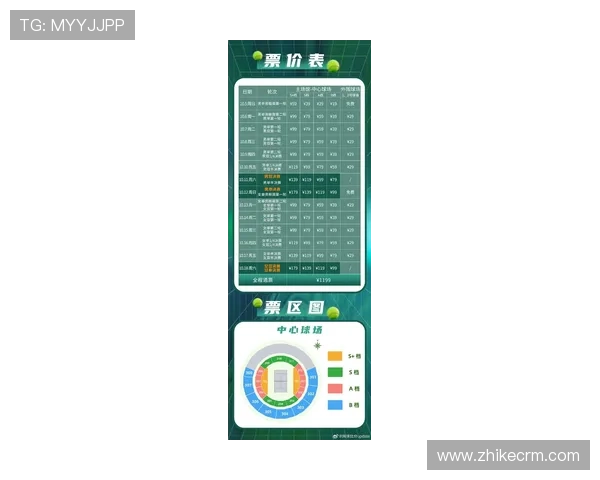 2025年中国网球公开赛具体开赛时间及赛程安排全面解析