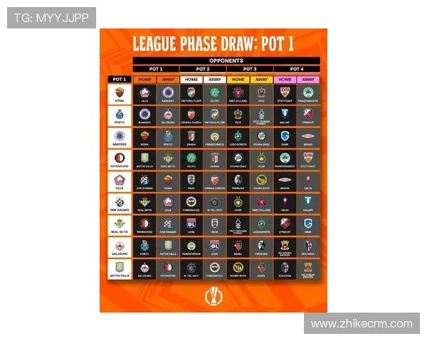 2025年欧联杯决赛时间及赛程安排完整指南