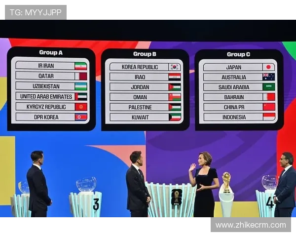 2026年世界杯亚洲区预选赛最新分组形势全面解析各队出线前景预测