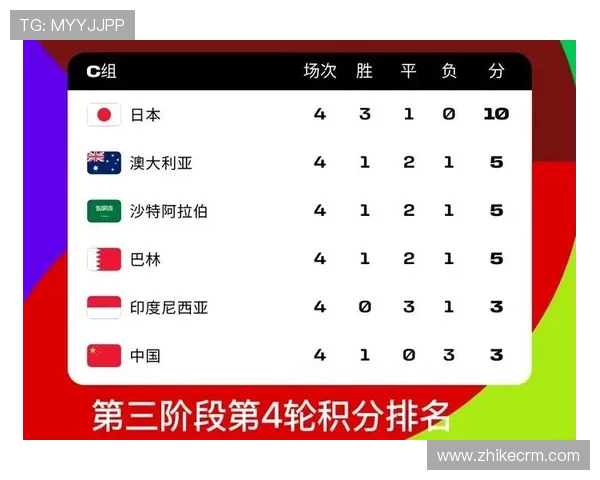 2026年世界杯赛程全面解析各阶段比赛时间地点与球队对阵一览