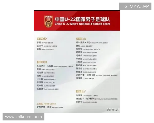 中国足球迎来新篇章 国足公布最新集训名单备战世界杯预选赛